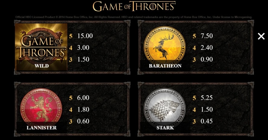 Game of Thrones สล็อต Microgaming จาก slotxo เครดิตฟรี