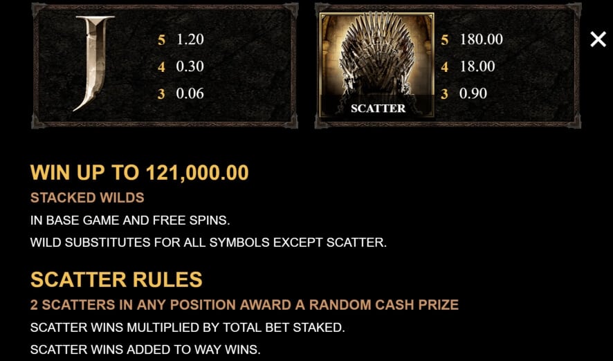 Game of Thrones สล็อต Microgaming จาก สล็อต slotxo