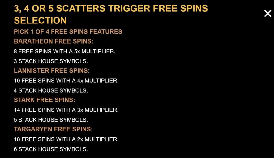 Game of Thrones สล็อต Microgaming จาก slotxo โบนัส 100