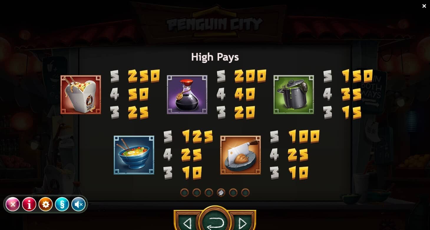Penguin City สล็อต เว็บตรง Yggdrasil slotxo888