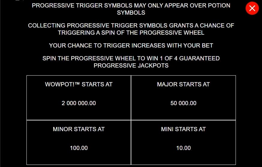 Sisters of Oz WOW Pot สล็อต Microgaming จาก เครดิตฟรี slotxo