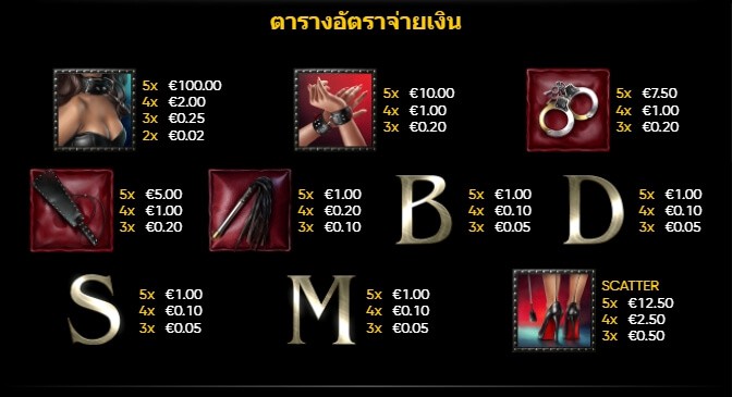 Taboo สล็อต Microgaming จาก slotxo mobile