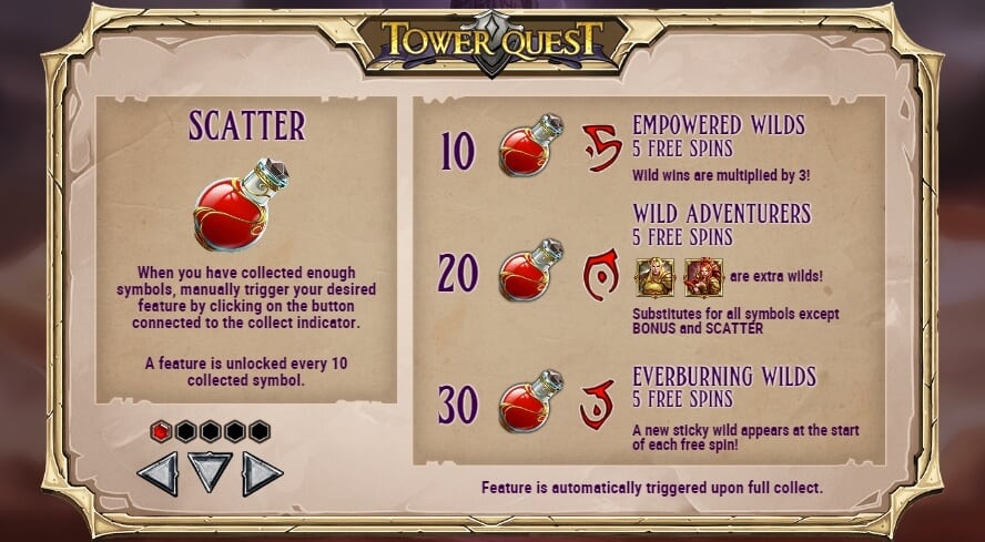 Tower Quest สล็อต Microgaming จาก 168slotxo