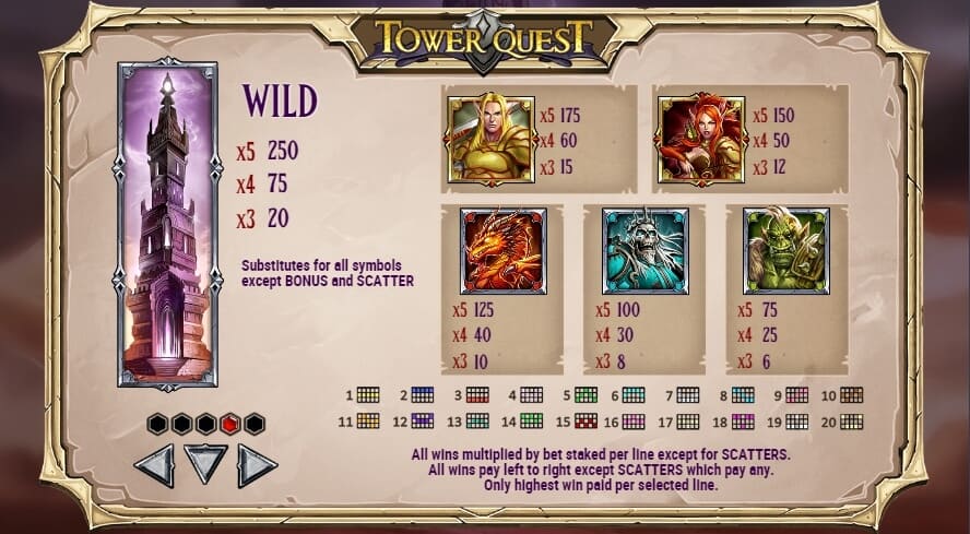 Tower Quest สล็อต Microgaming จาก เว็บ สล็อต xo