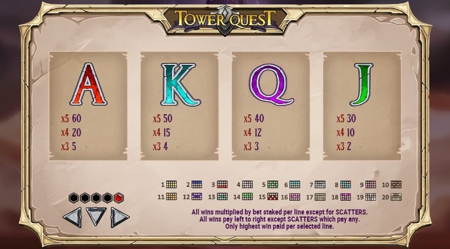 Tower Quest สล็อต Microgaming จาก slotxo ฟรี เครดิต 50