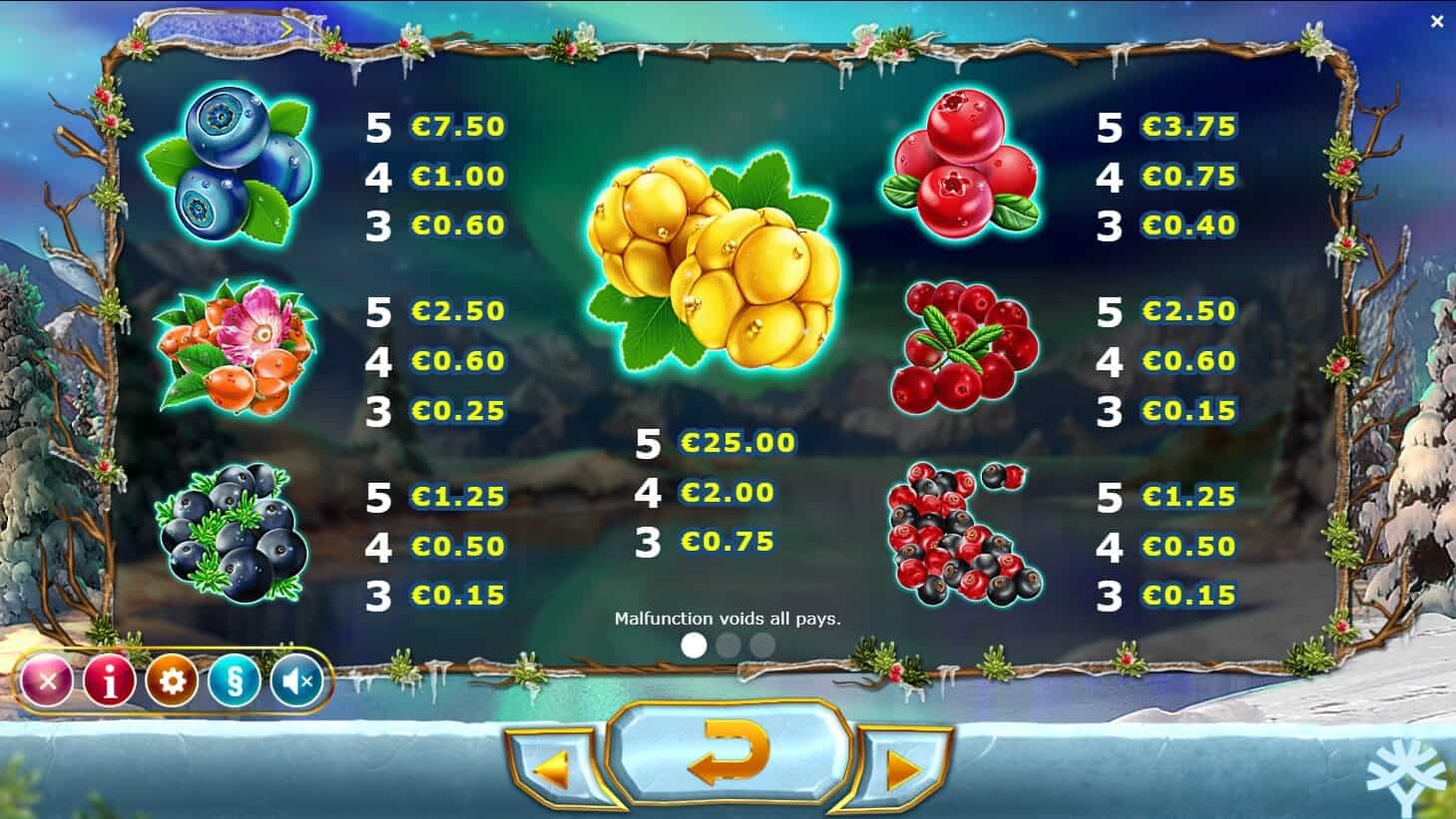 Winterberries สล็อต เว็บตรง Yggdrasil slotxo เติม true wallet