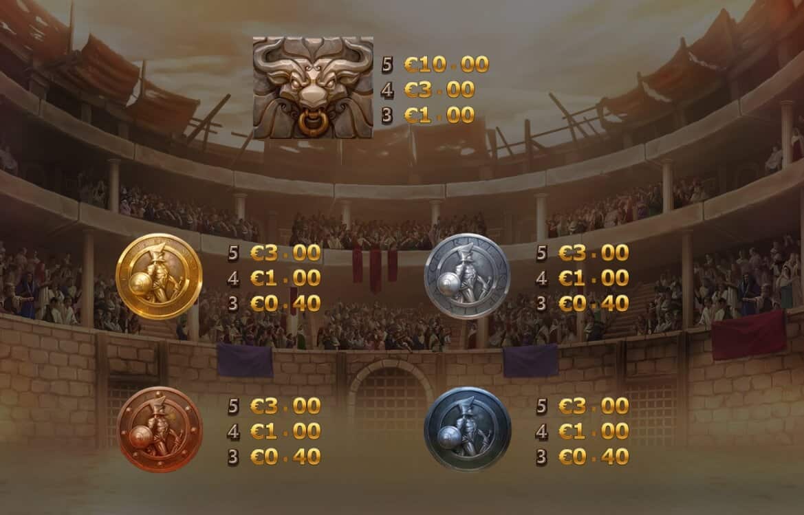 Champions Of Rome สล็อต เว็บตรง Yggdrasil line slotxo