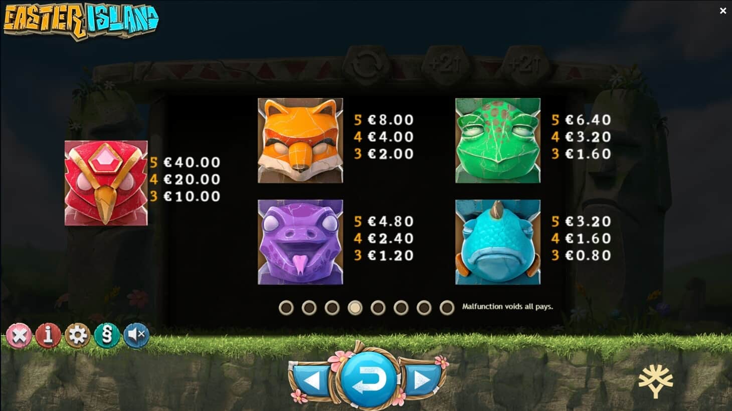 Easter Island สล็อต เว็บตรง Yggdrasil slot1234 slotxo