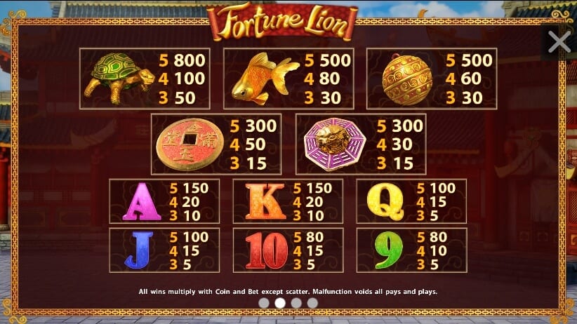 Fortune Lion สล็อต เว็บตรง SimplePlay slotxo โบนัส 100