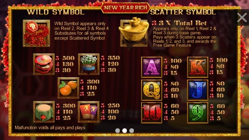 New Year Rich สล็อต เว็บตรง SimplePlay slot slotxo