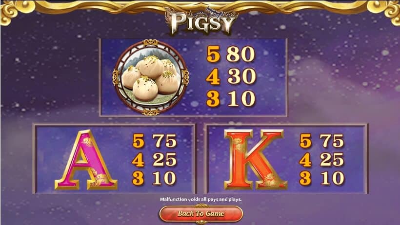 Pigsy สล็อต เว็บตรง SimplePlay slotxo888