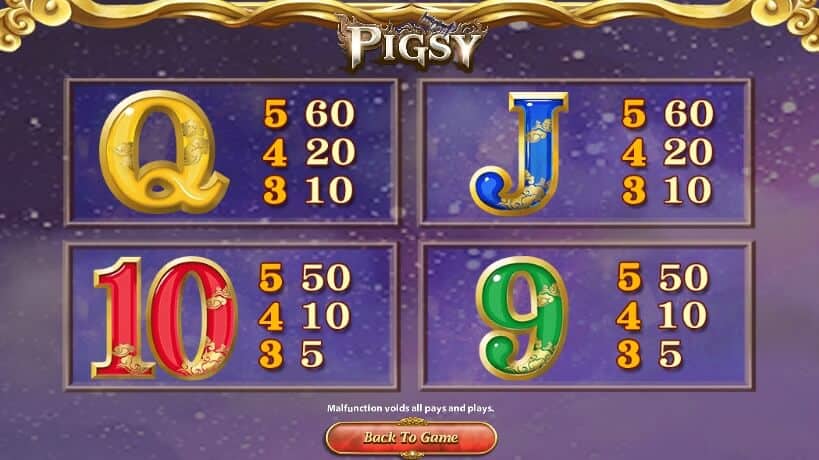 Pigsy สล็อต เว็บตรง SimplePlay slotxo24