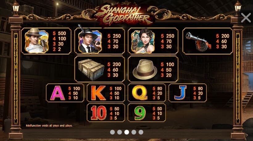 Shanghai Godfather สล็อต เว็บตรง SimplePlay slotxo โบนัส 100