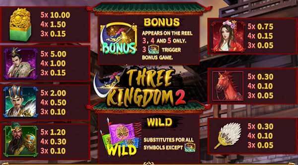 Three Kingdoms 2 Info XOSlot