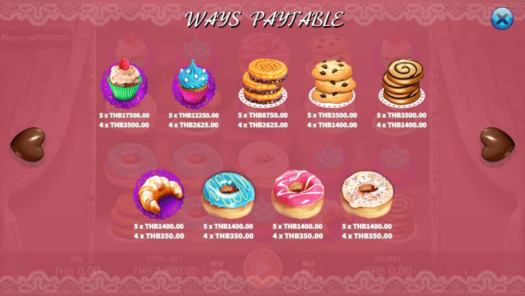 Bakery Sweetness สล็อต เว็บตรง KA Gaming แตกง่าย line slotxo