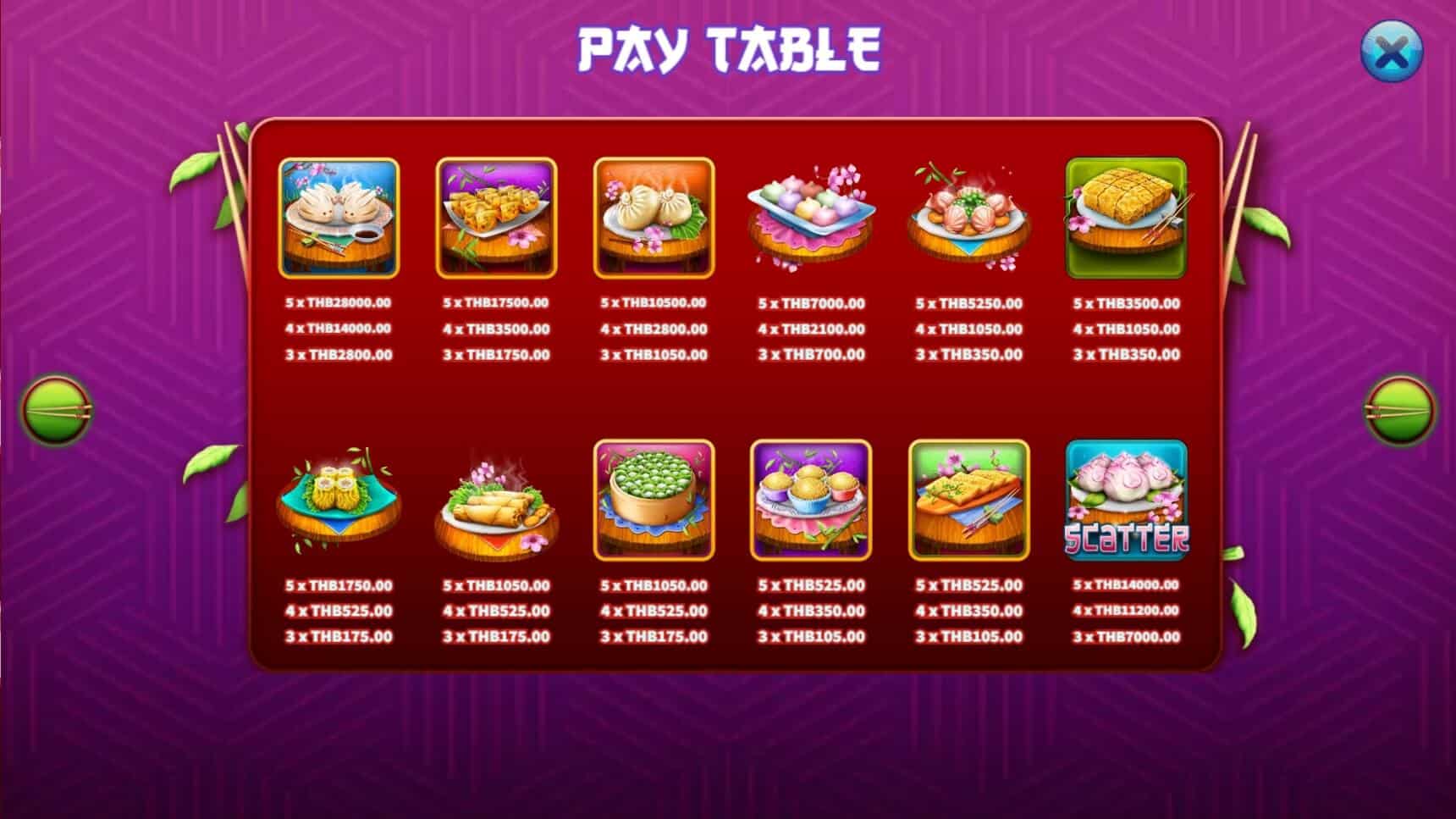 Dim Sum สล็อต เว็บตรง KA Gaming แตกง่าย slotxo ฟรี เครดิต 50