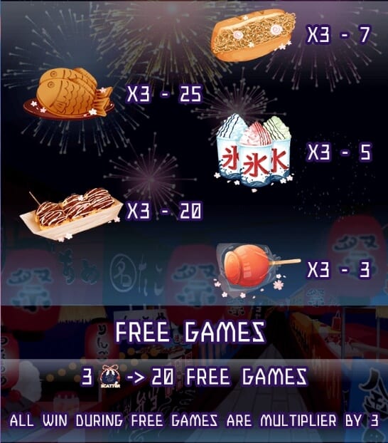 Hanabi เว็บตรง Allwayspin แตกง่าย เกม สล็อต xo