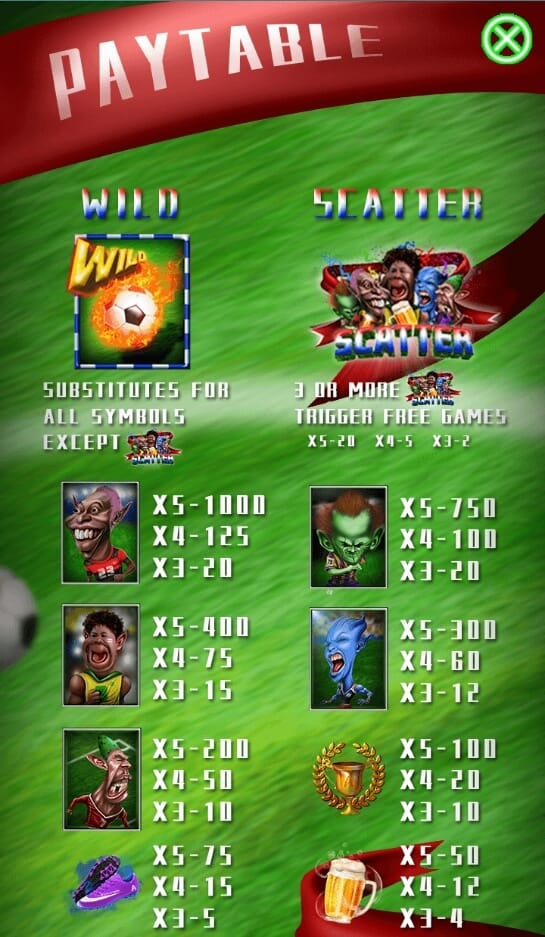 Monster Football เว็บตรง Allwayspin แตกง่าย slotxo 311