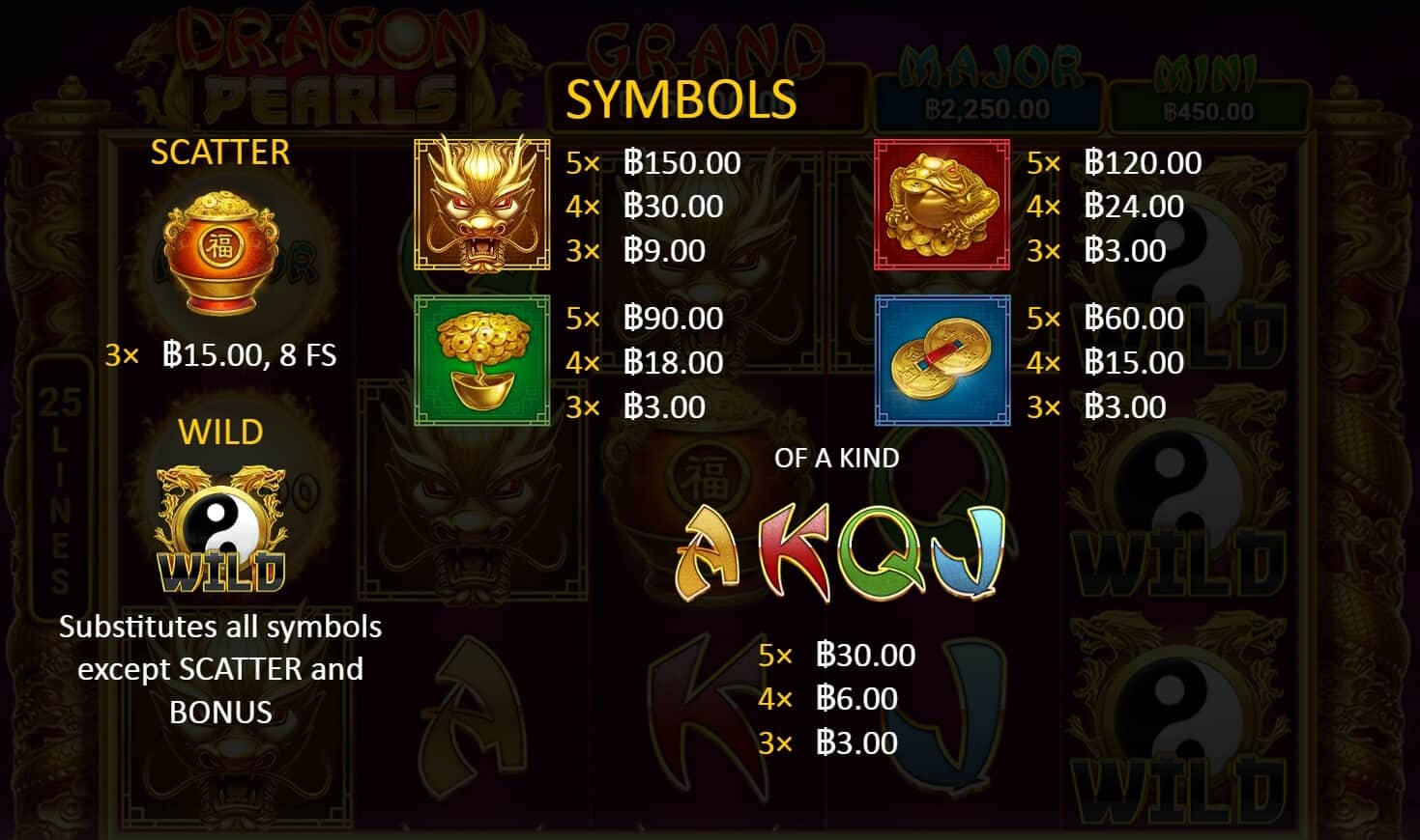 Dragon Pearls Hold And Win ค่าย booongo เว็บ สล็อต เว็บตรง SLOTXO จาก สล็อต XO1688