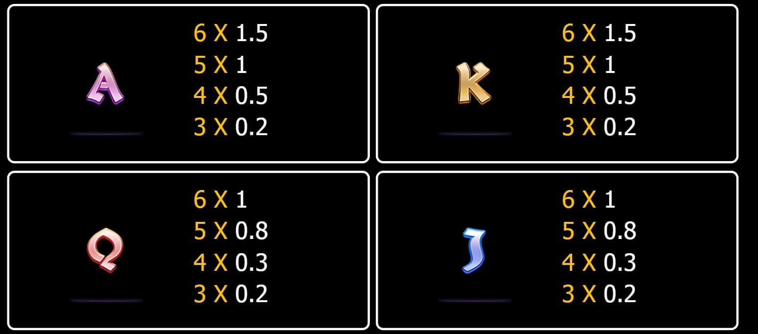 Magic Lamp สล็อต เว็ยตรง SLOTXO จากค่าย JILI SLOT ทางเข้า joker123