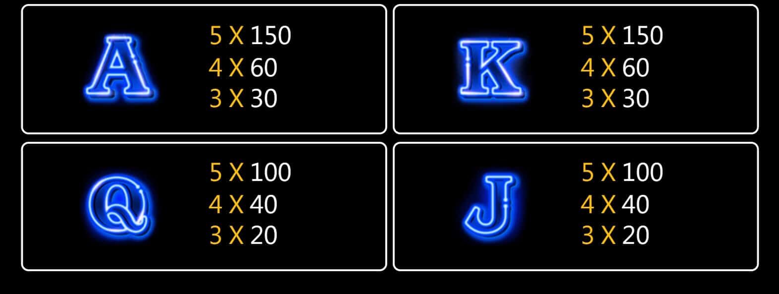 Night City สล็อต เว็บตรง SLOTXO จากค่าย JILI SLOT เครดิตฟรี slotxo