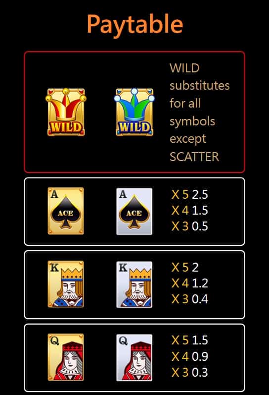 Super Ace สล็อต เว็บตรง SLOTXO จากค่าย JILI SLOT โปรโมชั่น slotxo