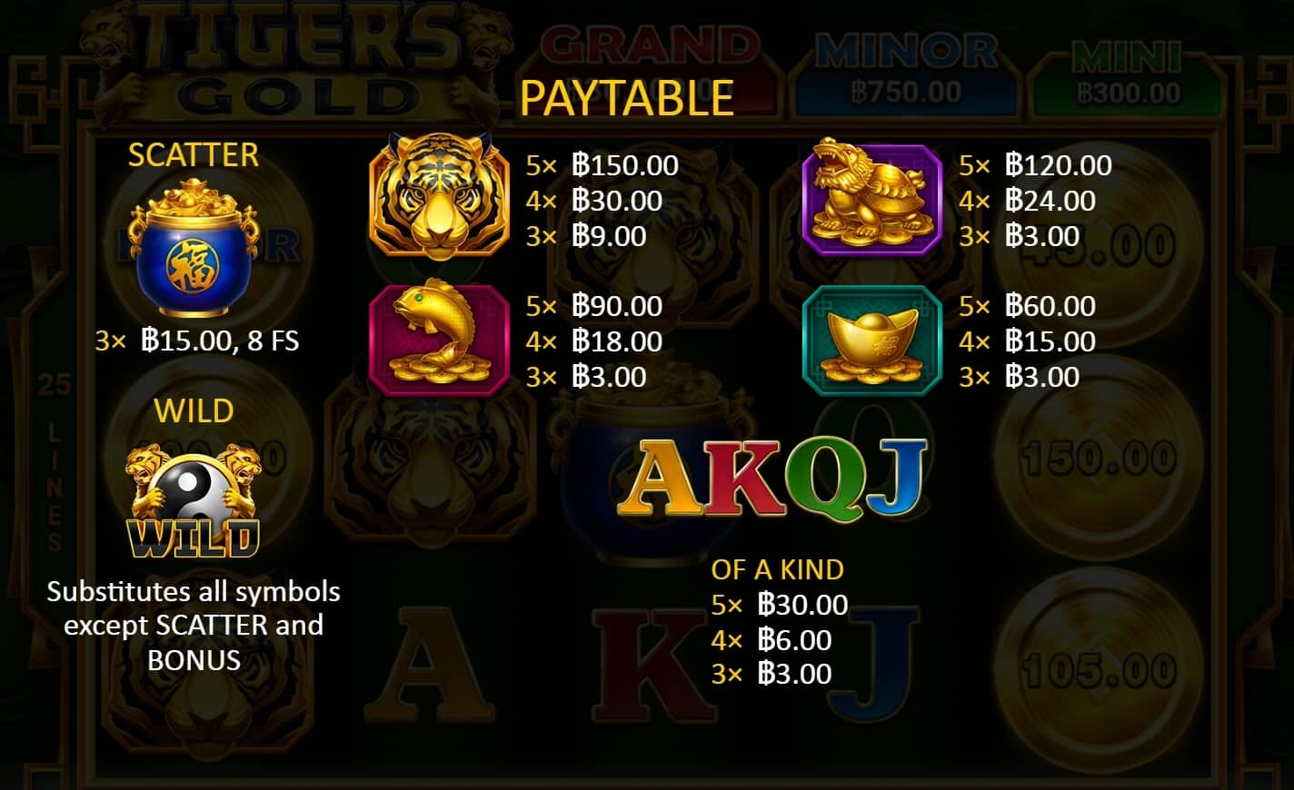 Tiger's Gold ค่าย booongo เว็บ สล็อต เว็บตรง SLOTXO จาก slot1234