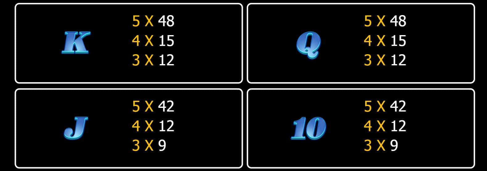 Twin Wins สล็อต เว็ยตรง SLOTXO จากค่าย JILI SLOT สล็อต xo วอลเล็ต