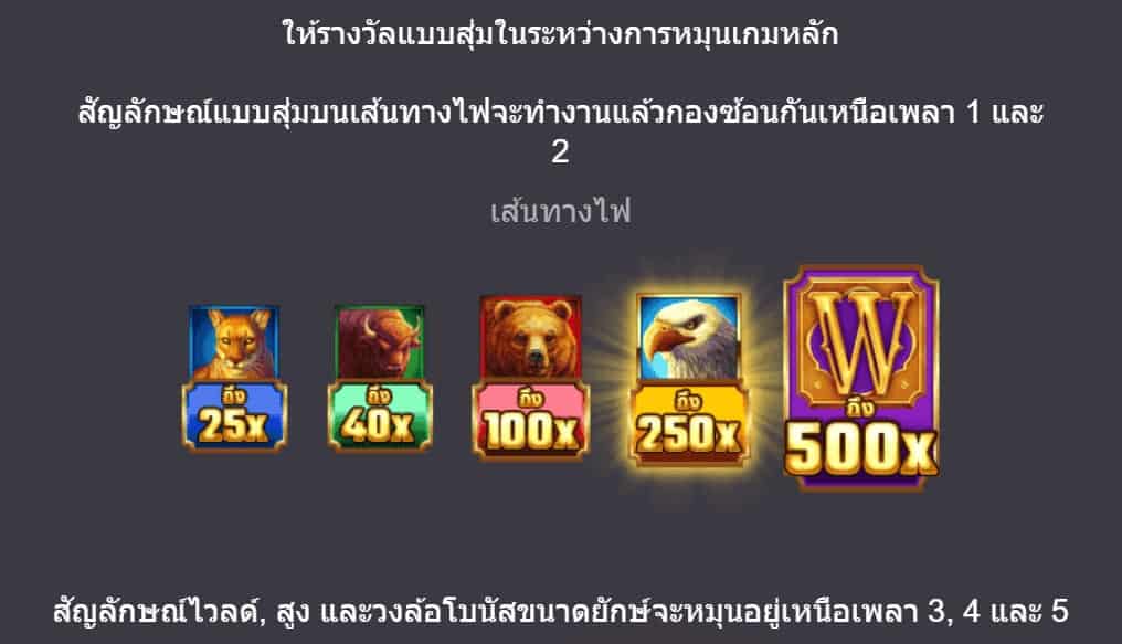 25000 Talons Microgaming SLOTXO ฟรีเครดิต