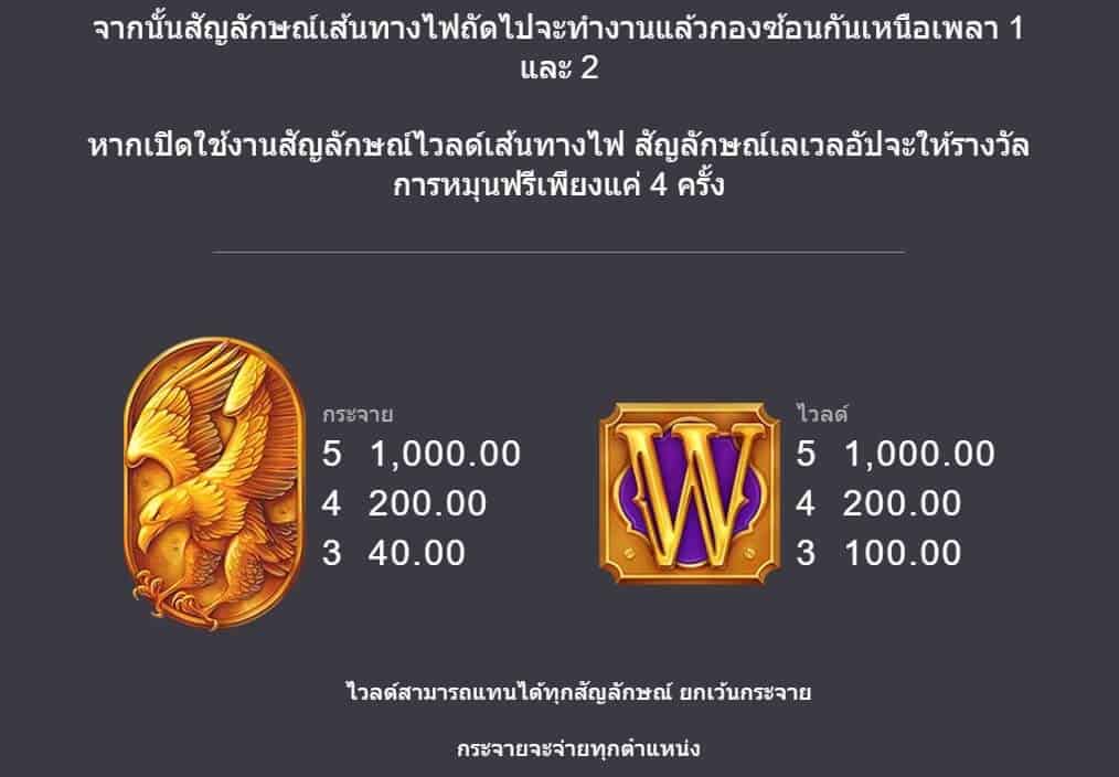 25000 Talons Microgaming สมัครสล็อต xo