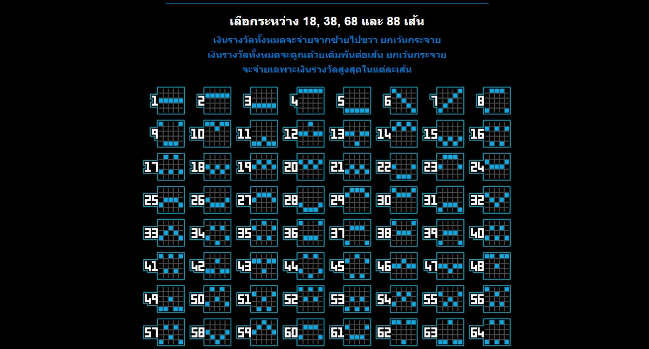 Break Away Deluxe Microgaming สมัคร SLOTXO