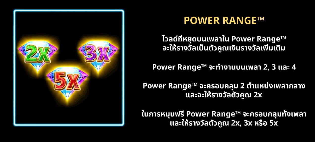 Diamond King Microgaming SLOTXO THAI