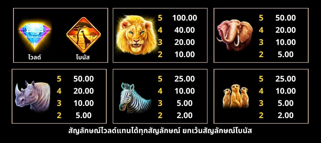 Diamond King Microgaming สมัคร SLOTXO