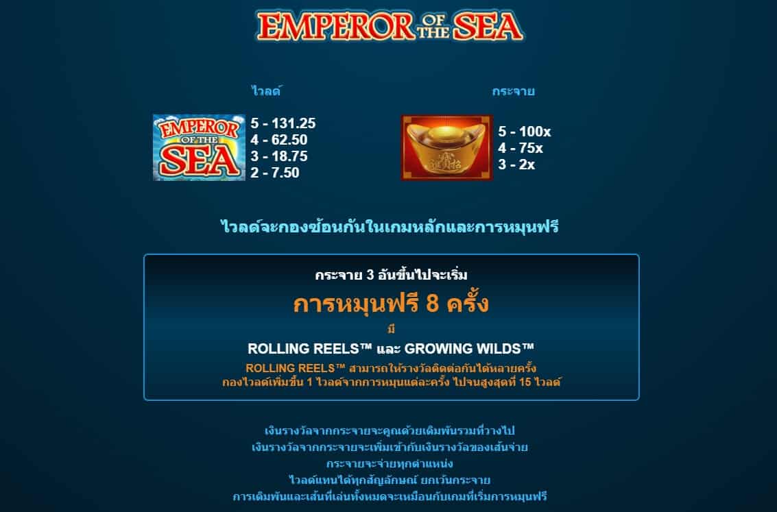 Emperor Of The Sea Microgaming XOSLOT