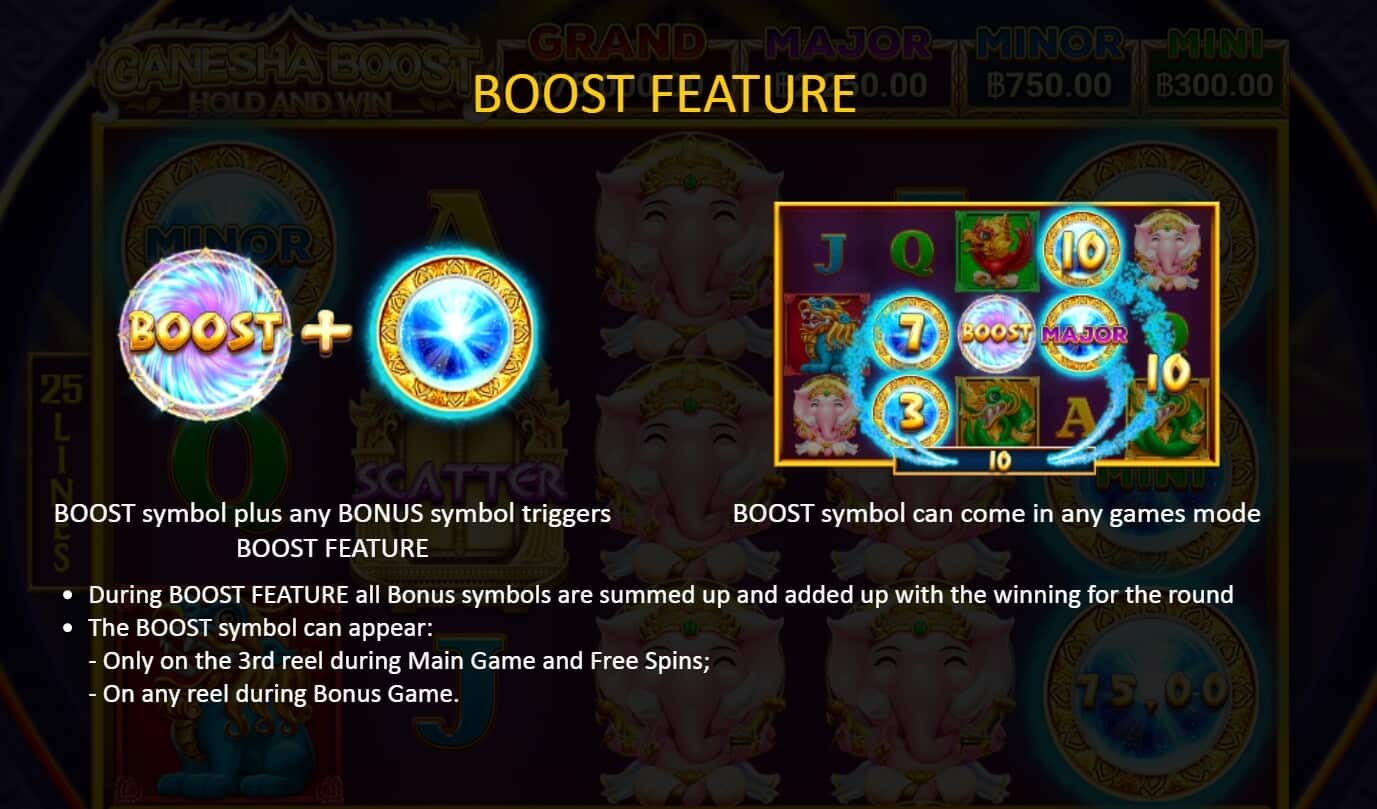 Ganesha Boost Hold And Win BOOONGO SLOTXO VIP