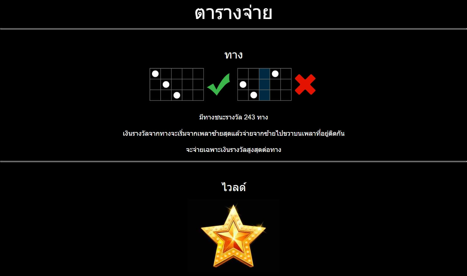 Hyper Star Microgaming SLOTXO THAI