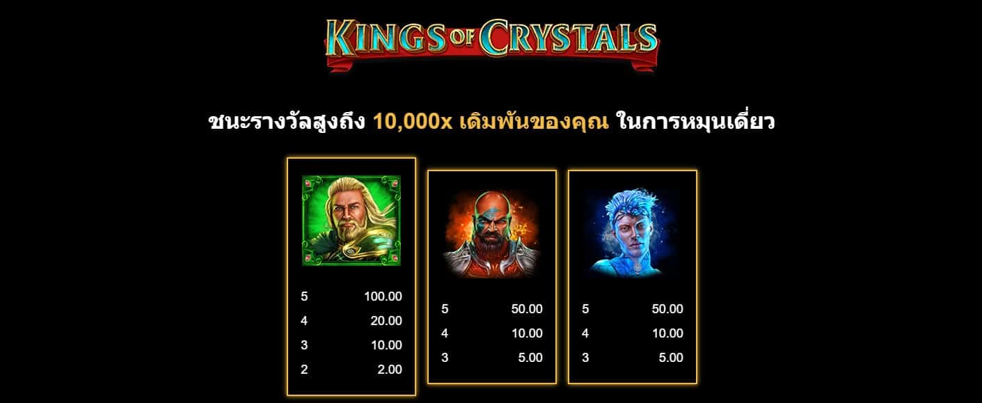 Kings Of Crystals Microgaming XOSLOT