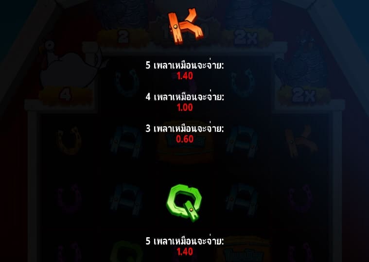 Lucky Clucks Microgaming สล็อต XO