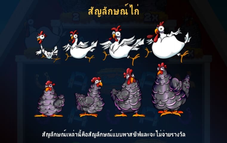 Lucky Clucks Microgaming สล็อต XO1688