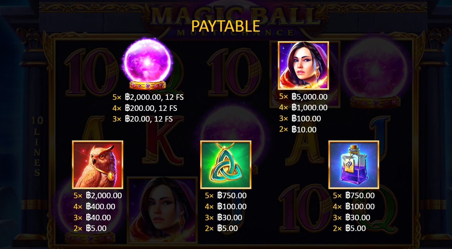 Magic Ball Multichance ค่าย booongo เว็บ สล็อต เว็บตรง SLOTXO จาก slot1234