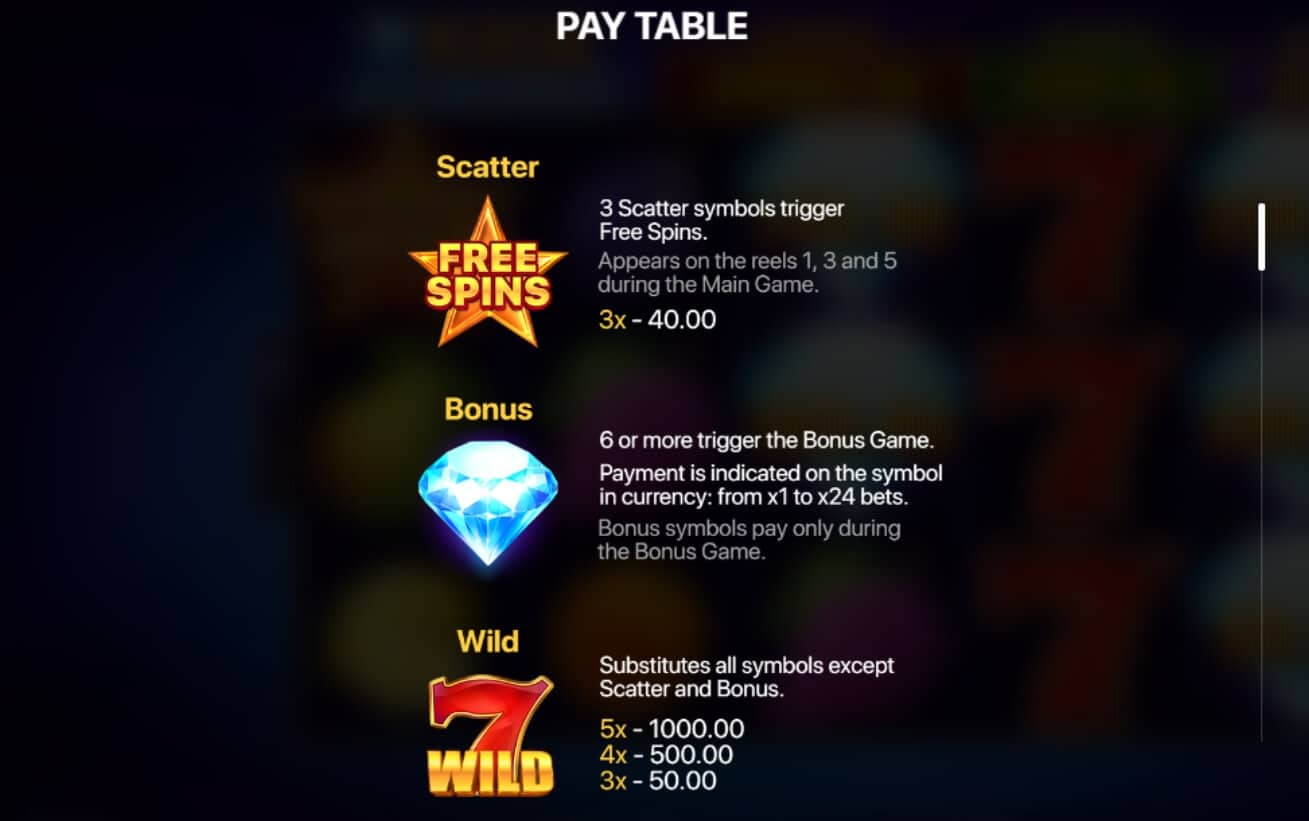 Rich Diamonds: Hold And Win แนะนำเกมสล็อตค่าย BOOONGO - SLOTXO เว็บตรง