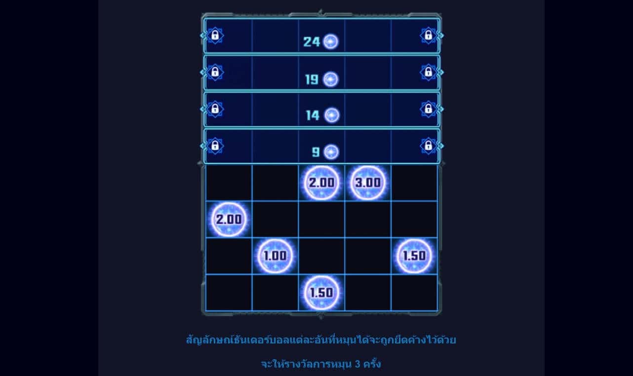 Thunderstruck Wild Lightning Microgaming SLOTXO THAI