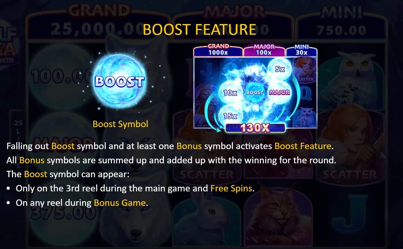 Wolf Saga Hold And Win BOOONGO SLOTXO THAI