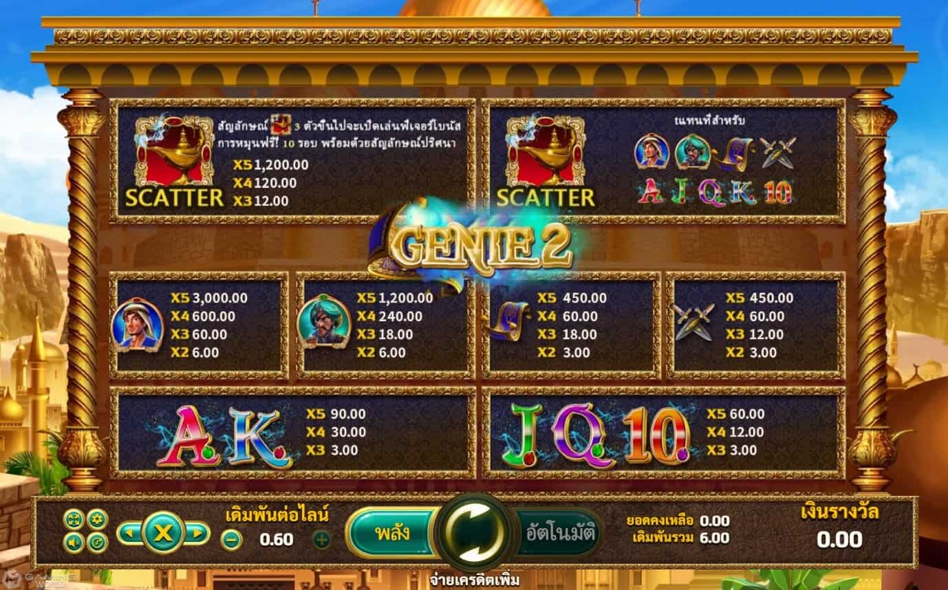 สล็อต xo Genie 2 เครดิตฟรี slotxo