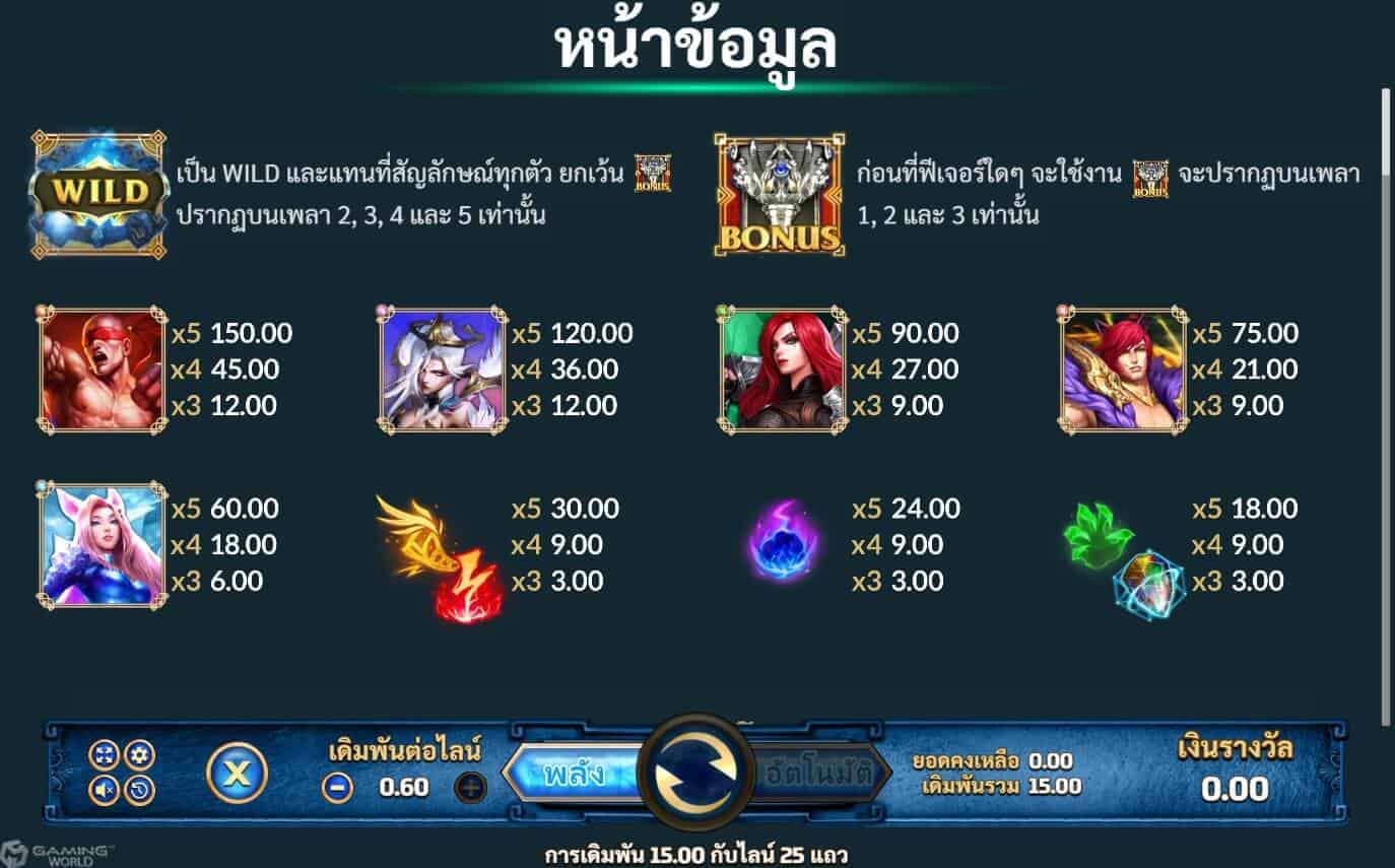 สล็อต xo League Of Legends slotxo เล่นผ่านเว็บ