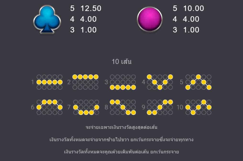 10000 Wishes Microgaming สมัครสล็อต xo