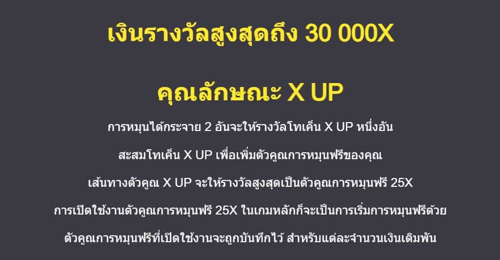 Africa Xup Microgaming SLOTXO THAI