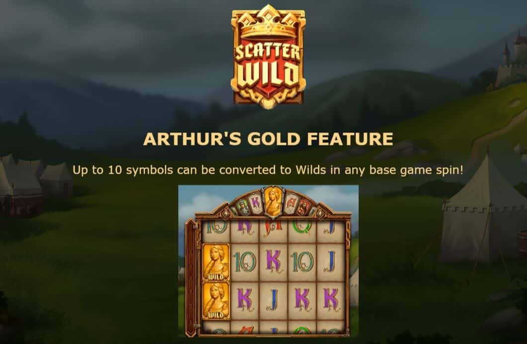 Arthur's Fortune Yggdrasil slotxo ฟรีเครดิต