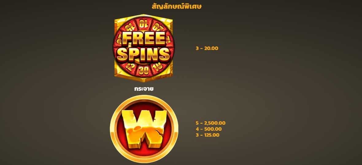 Blazing Mammoth Microgaming สมัคร SLOTXO