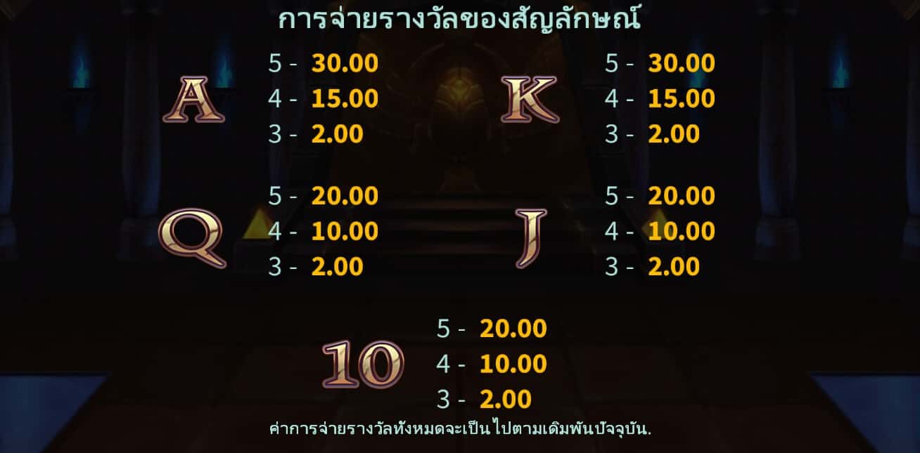 Cairo Link & Win Microgaming slotxo ฝาก 10 รับ 100 ล่าสุด